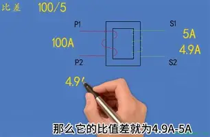 Karsa第31轮再次进行悬念揭晓的简单介绍|足球赛程资讯